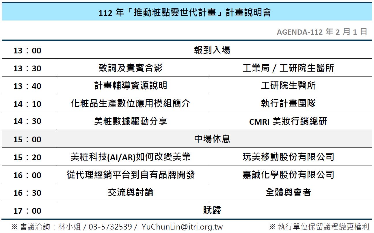 1120201 Part2 Agendav2
